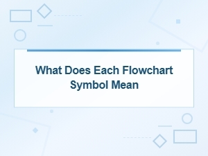 Flowchart Symbols and Their Meanings: a Complete Visual Guide