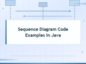 Sequence Diagram Code Examples in Java